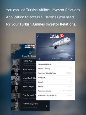 Turkish Airlines (THYAO) Investor Relations for iP - náhled
