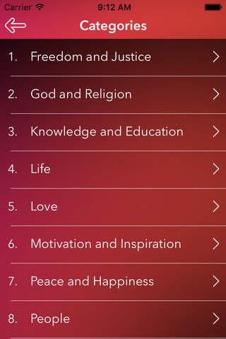 Martin Luther - True Leader work for Peace - náhled