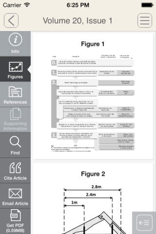 Journal of Industrial Ecology - náhled