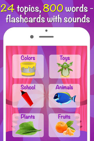 Circus German for kids beginners and adults Free l - náhled