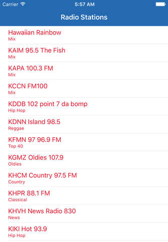 Radio Channel Hawaii FM Online Streaming - náhled