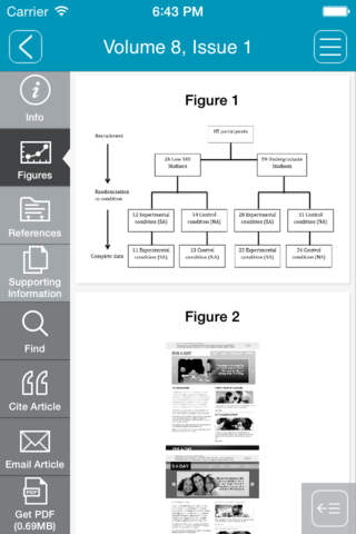 Applied Psychology: Health and Well-Being - náhled