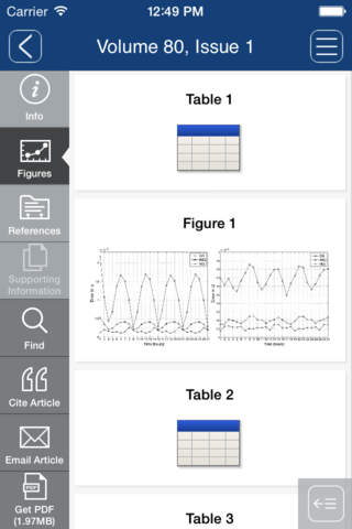 International Journal for Numerical Methods in Flu - náhled