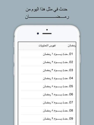 حدث في مثل هذا اليوم من رمضان - náhled