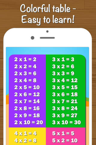 Safari Math Free - Multiplication times table for  - náhled