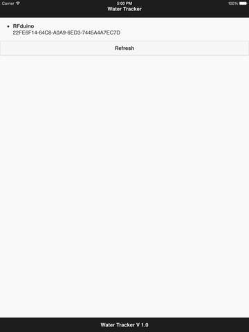 Watershed Tracker - náhled