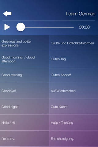 Learn GERMAN Fast and Easy - Learn to Speak German - náhled