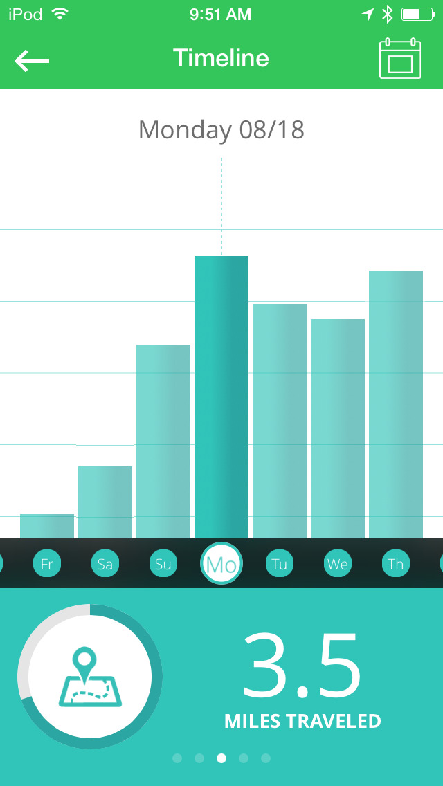 3Plus Activity Tracker Apps 148Apps