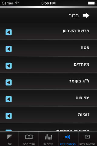 הרב זמיר כהן - náhled