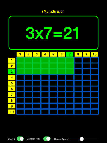imultiplication - náhled