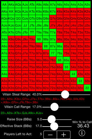 No-Limit Hold'em Short Stacking Strategy (SSS) Cal - náhled
