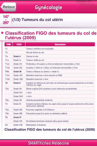 SMARTfiches Gynécologie Free - náhled