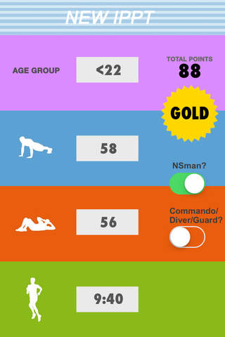 New IPPT Calculator - náhled
