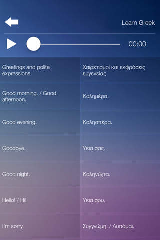 Learn GREEK Fast and Easy - Learn to Speak Greek L - náhled