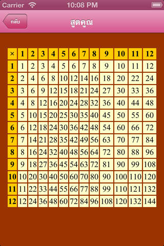 สูตรคูณ (Multiplication Table) - náhled