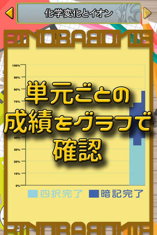 ビノバ 中学 理科 3年 高校受験やテスト対策の勉強 - náhled