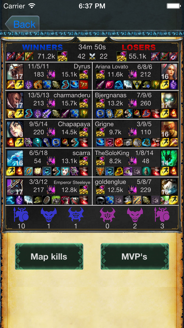 Insta Lol Ranked Match History For League Of Legends
