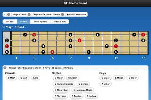 Ukulele Chords - náhled