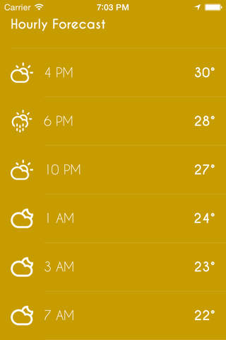 iWeather - Minimal, simple, clean weather app - náhled
