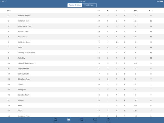 Toolstation Western League | Apps | 148Apps